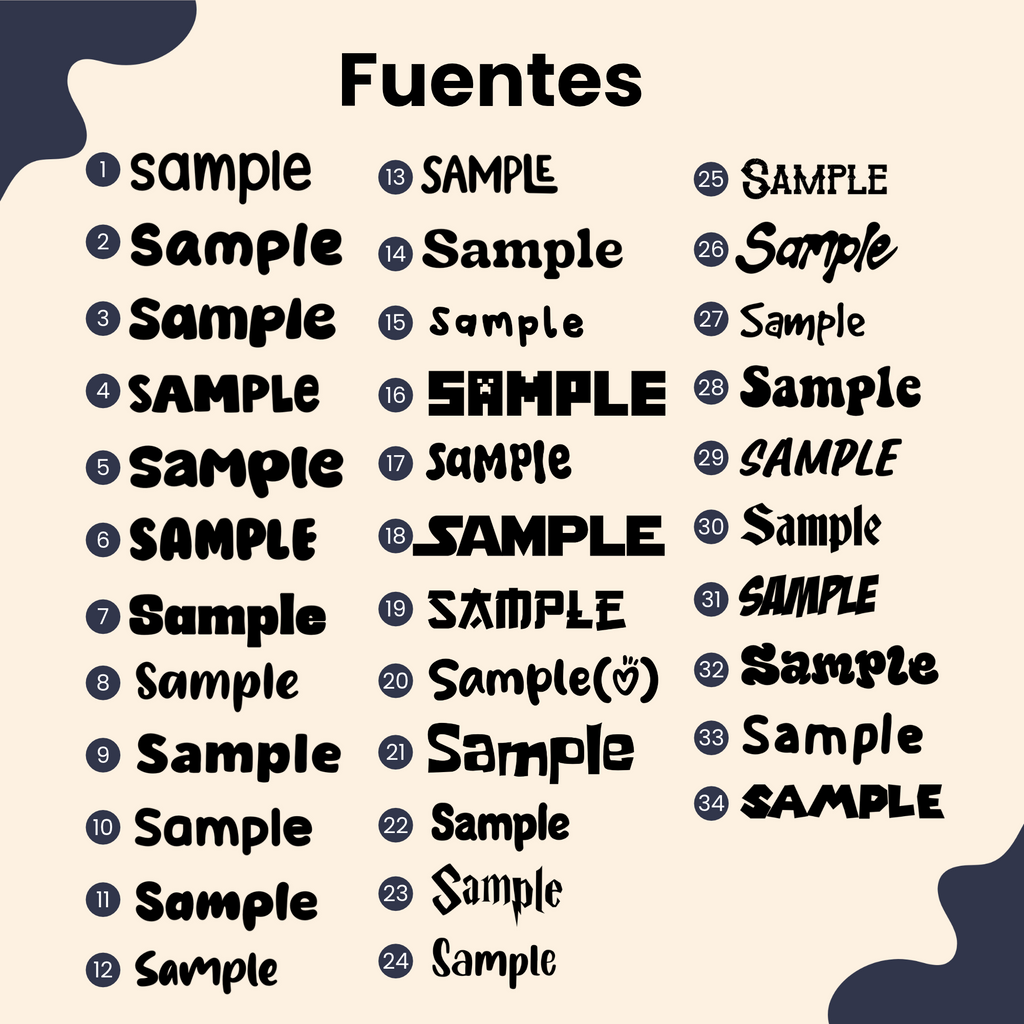 Placa de Identificación Multicapa