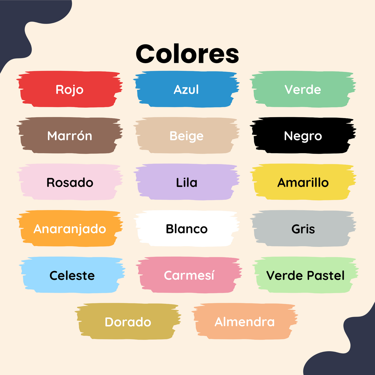 Placa de Identificación Multicapa
